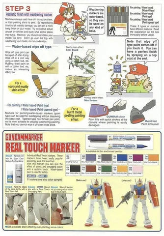 GSI Gundam Markers Set - Basic Set GMS105 Builders Parts – Midwest Hobby  and Craft