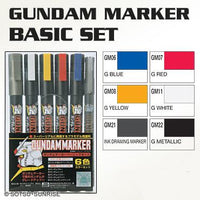 GSI Gundam Markers Set - Basic Set GMS105 Builders Parts