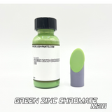 Green Zinc chromate